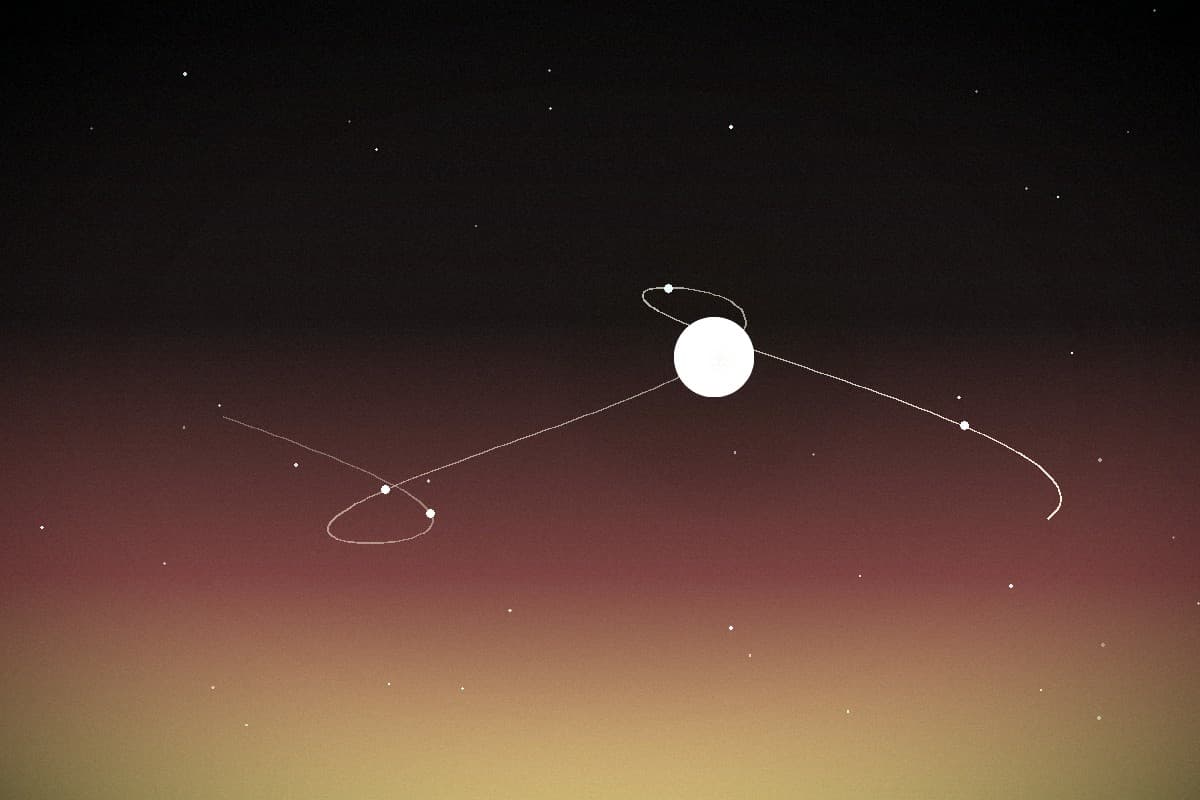 Retrograde season: what Vedic astrology actually says (no panic required)